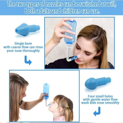 Nasal Wash Nose Protector