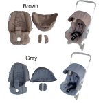 Stroller Accessories